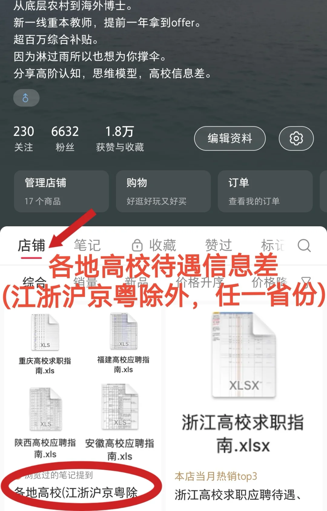 福建本科,博士年薪30w,待遇天花板之一❗