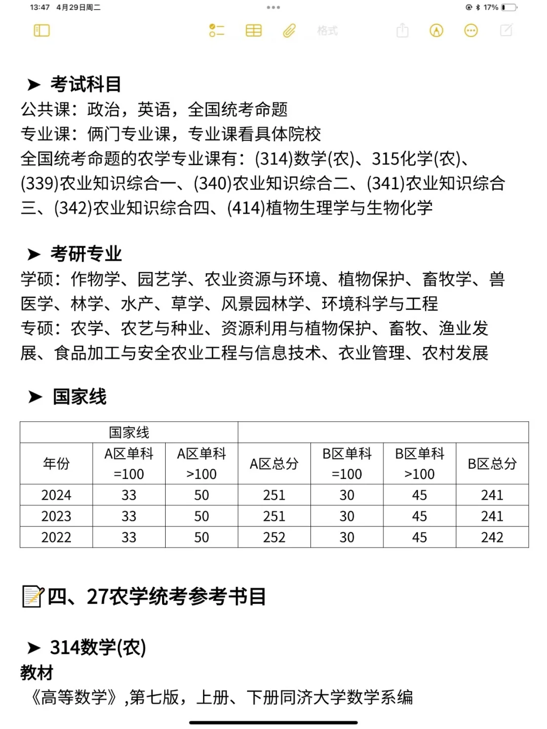农学专业考研十分吃香专业汇总