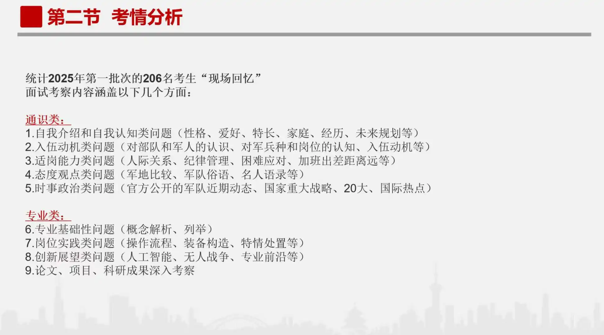 直招军官面试课（2025第二批次）