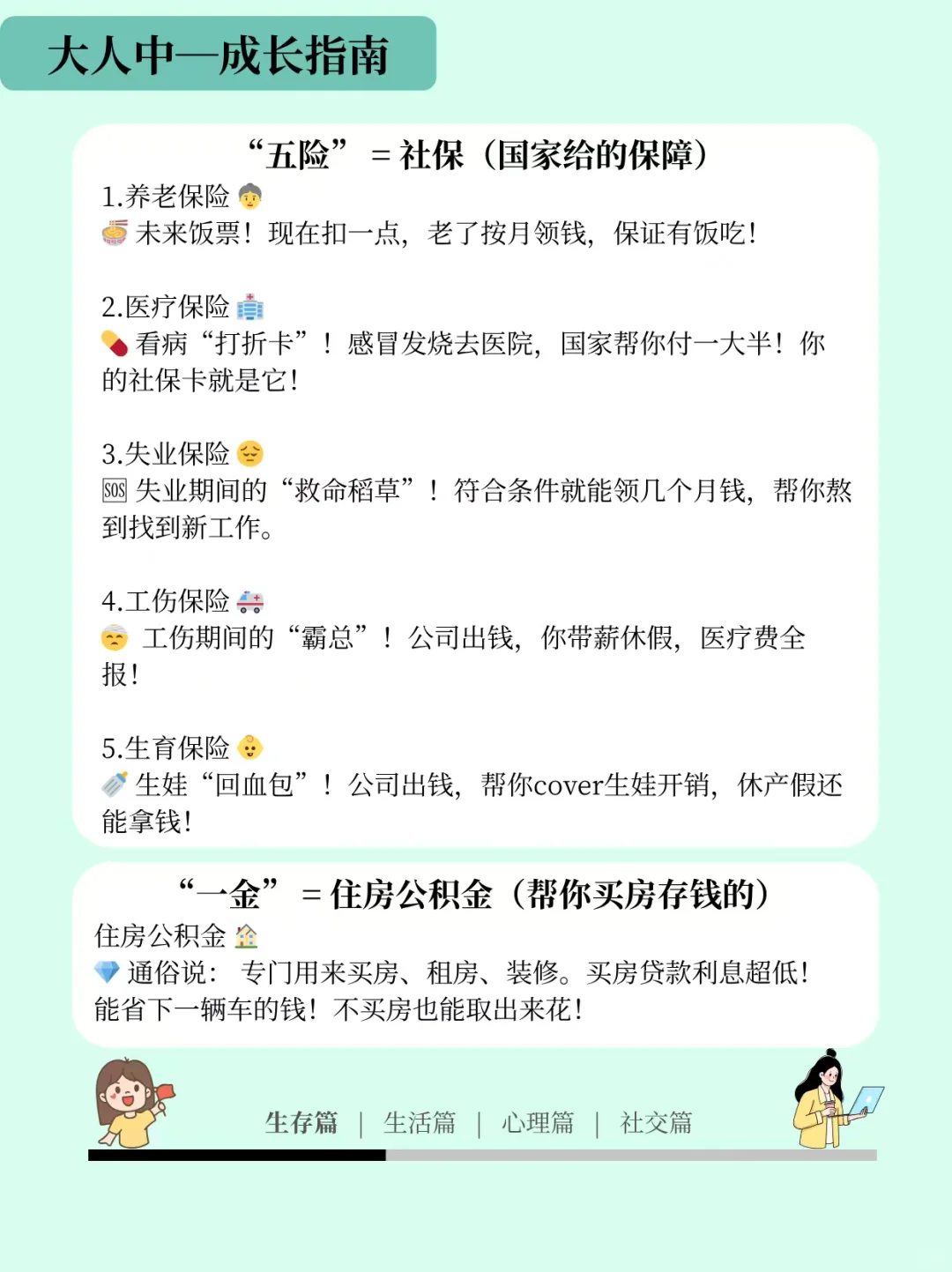 五险一金是啥？搞懂这个，每月白捡钱