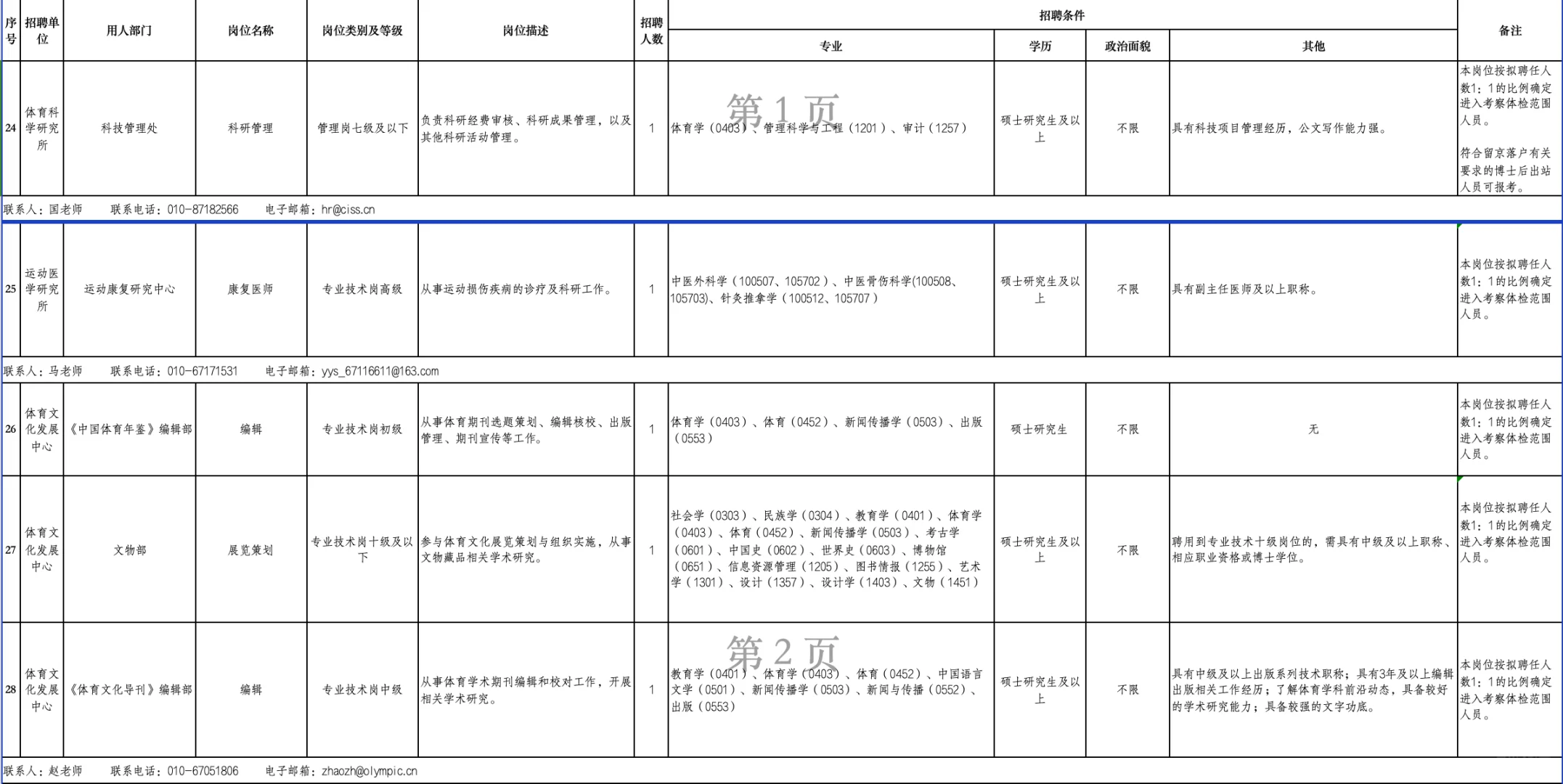 国家体育总局25年招聘啦！新传出版有岗！