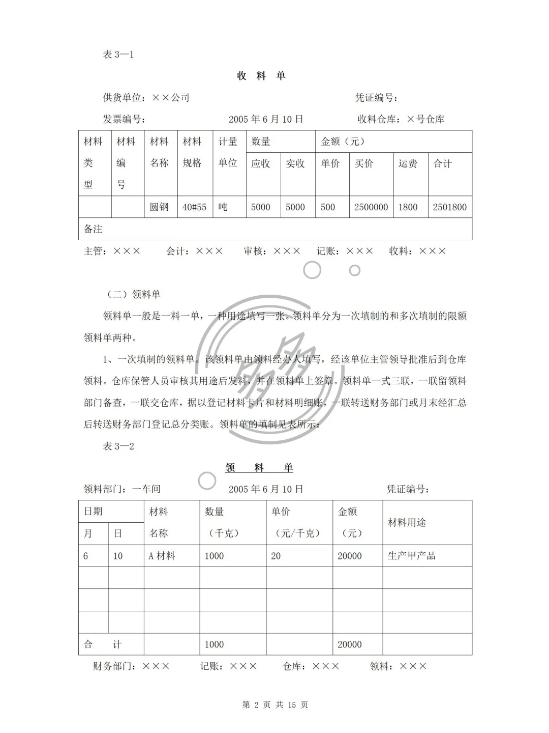 原来规范的原始凭证是这样编制的