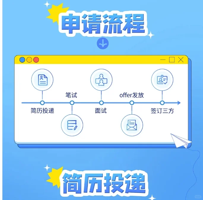农学就业|艾津集团招聘工作地江苏·南京