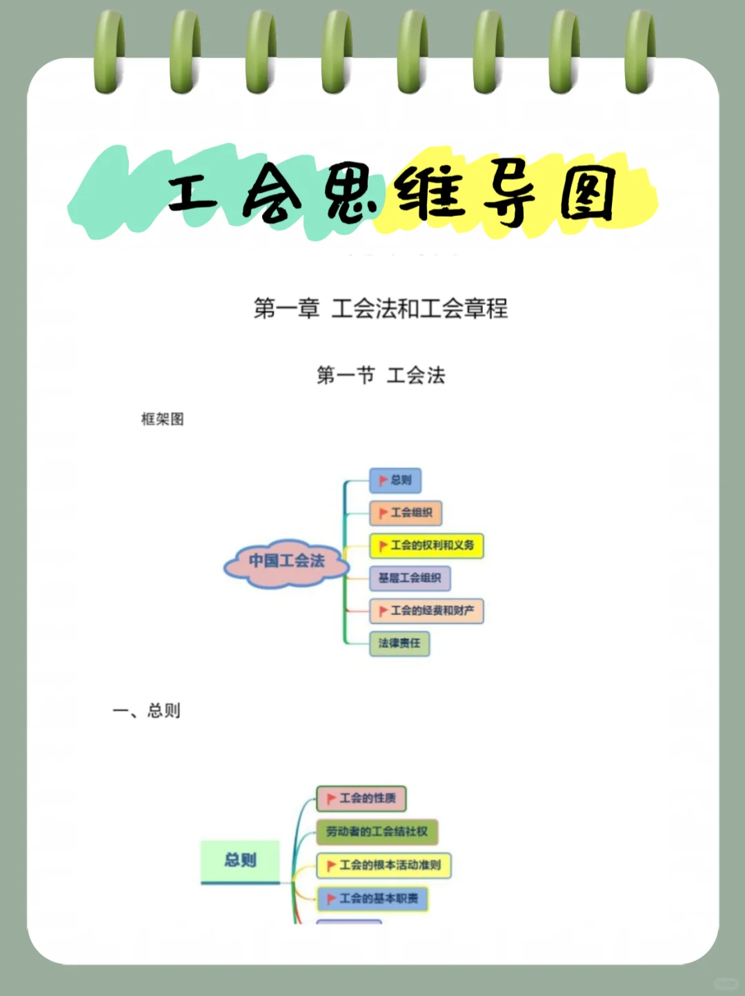 25四平市总工会社会工作者，稳稳拿下！