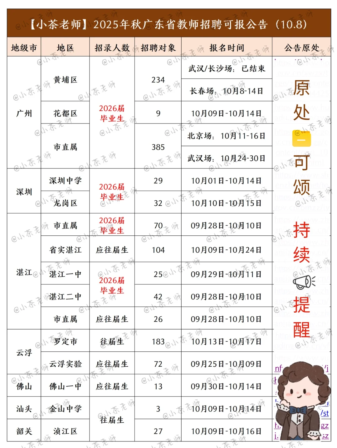 国庆后别错过教招报名！广东教师编这些可报