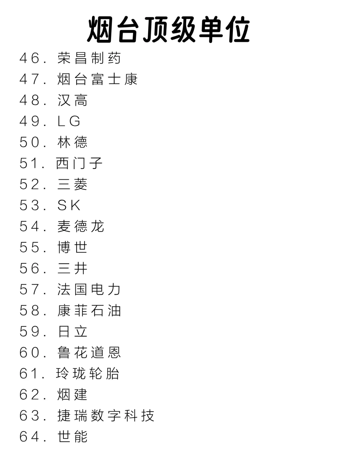 烟台顶级单位盘点来啦～