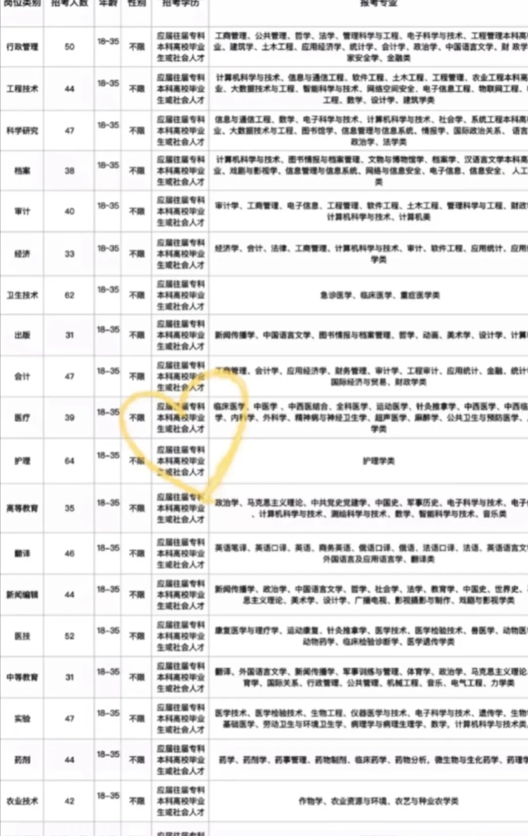 河北衡水出了！！河北衡水