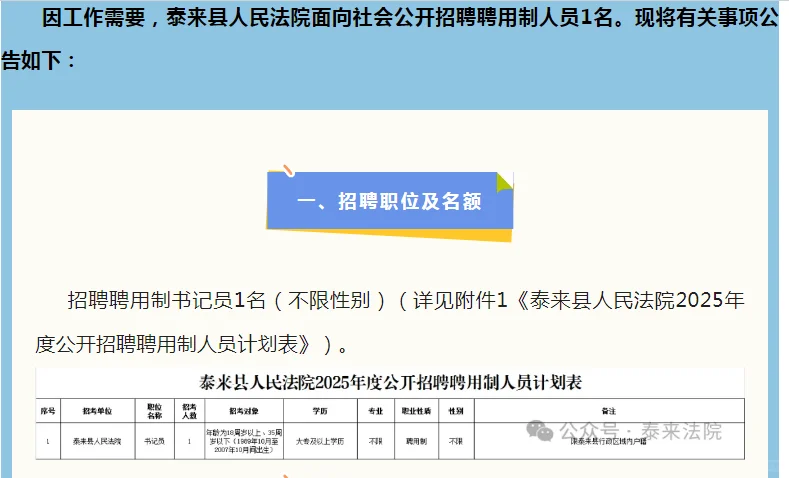 大专起！齐齐哈尔市泰来人民法院招聘公告