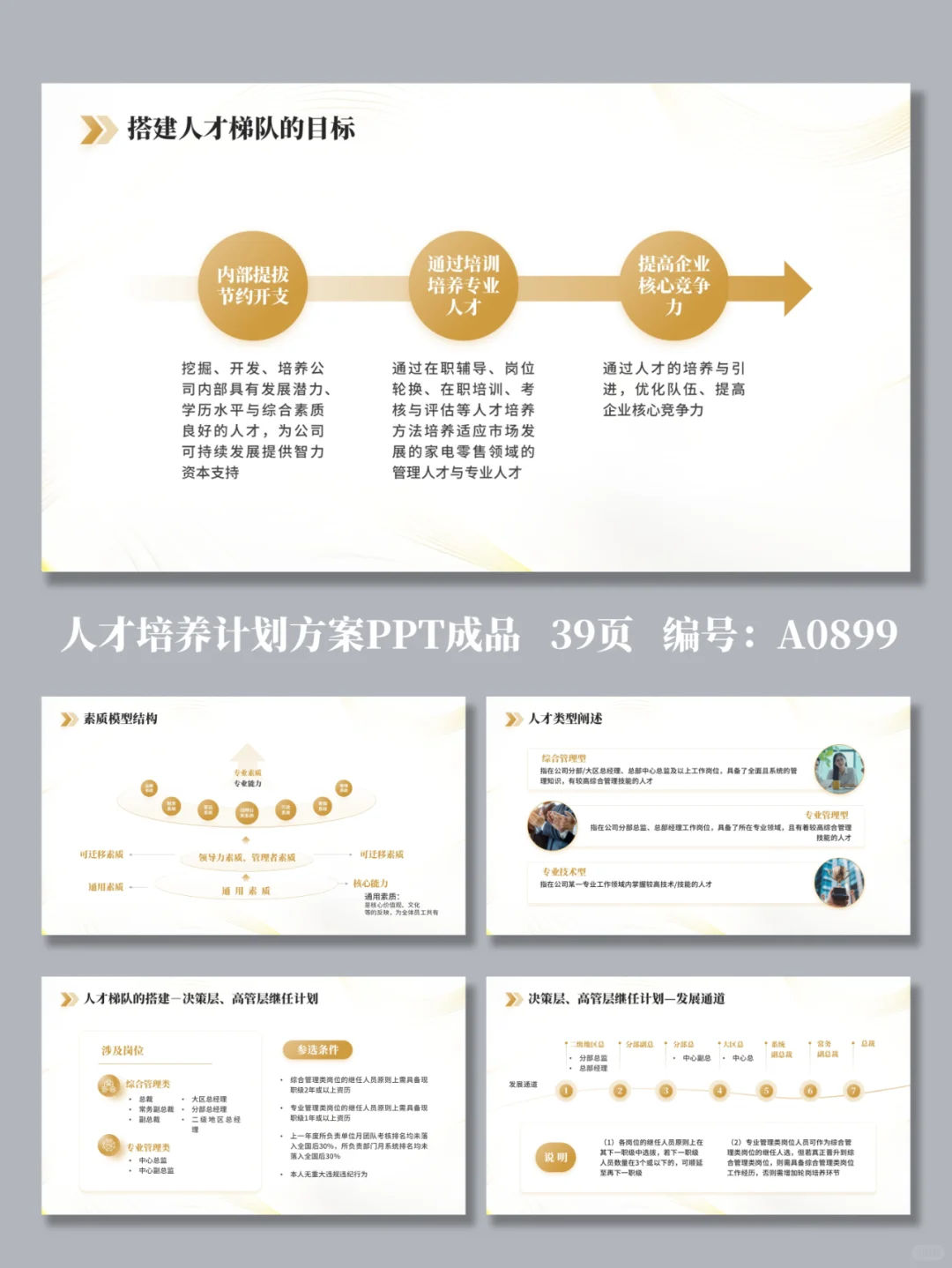 企业人才培养计划方案汇报PPT成品