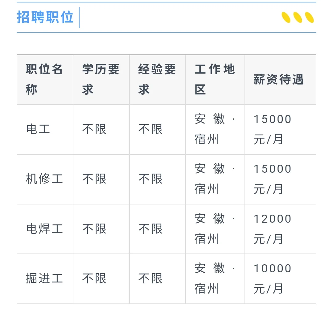 宿州市埇桥区中煤三建招人啦