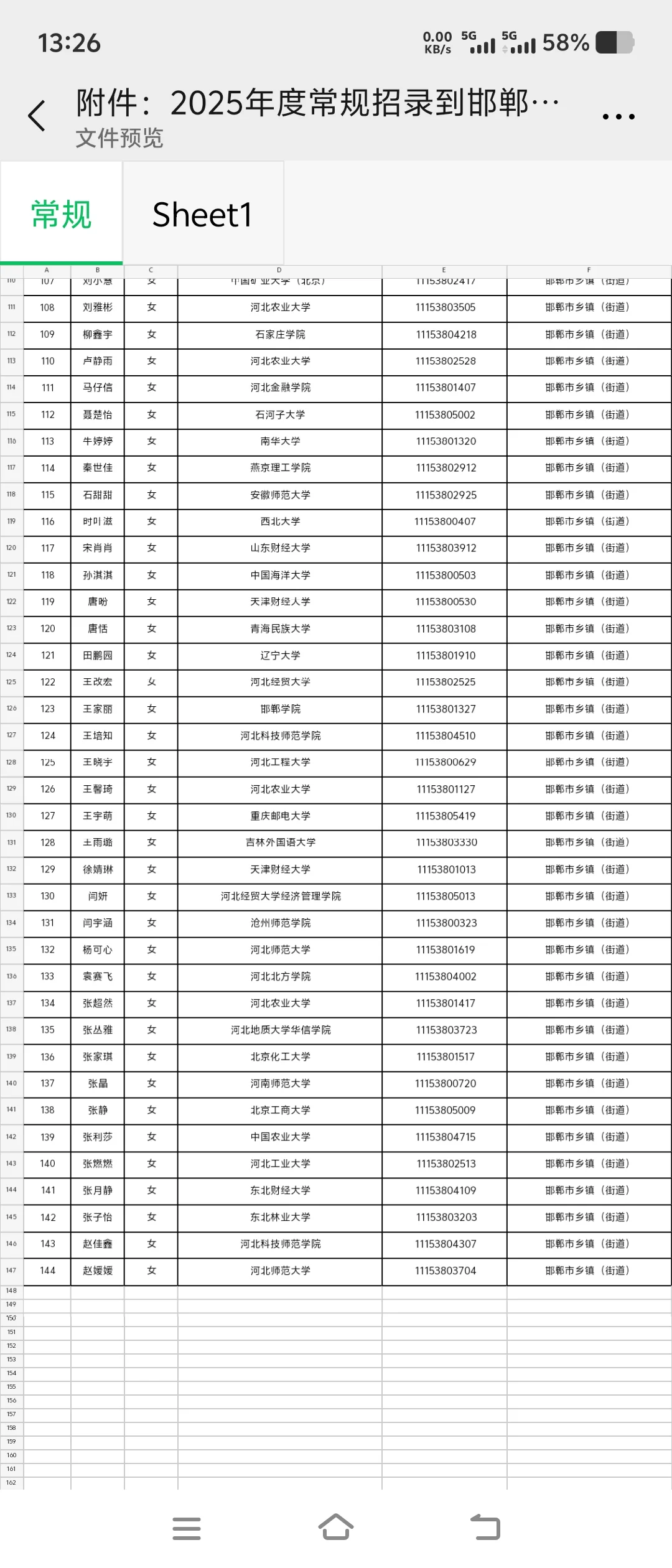 河北邯郸普通选调生公示
