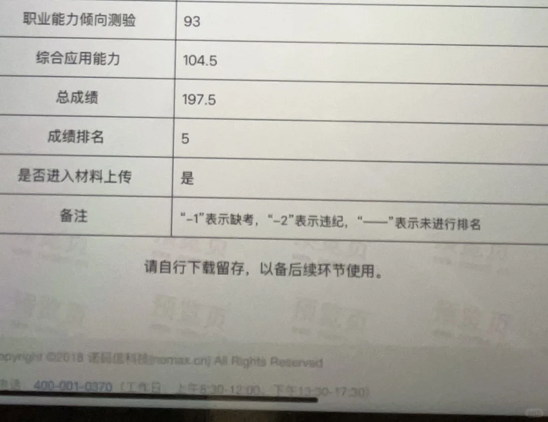 新疆兵团事业编成绩