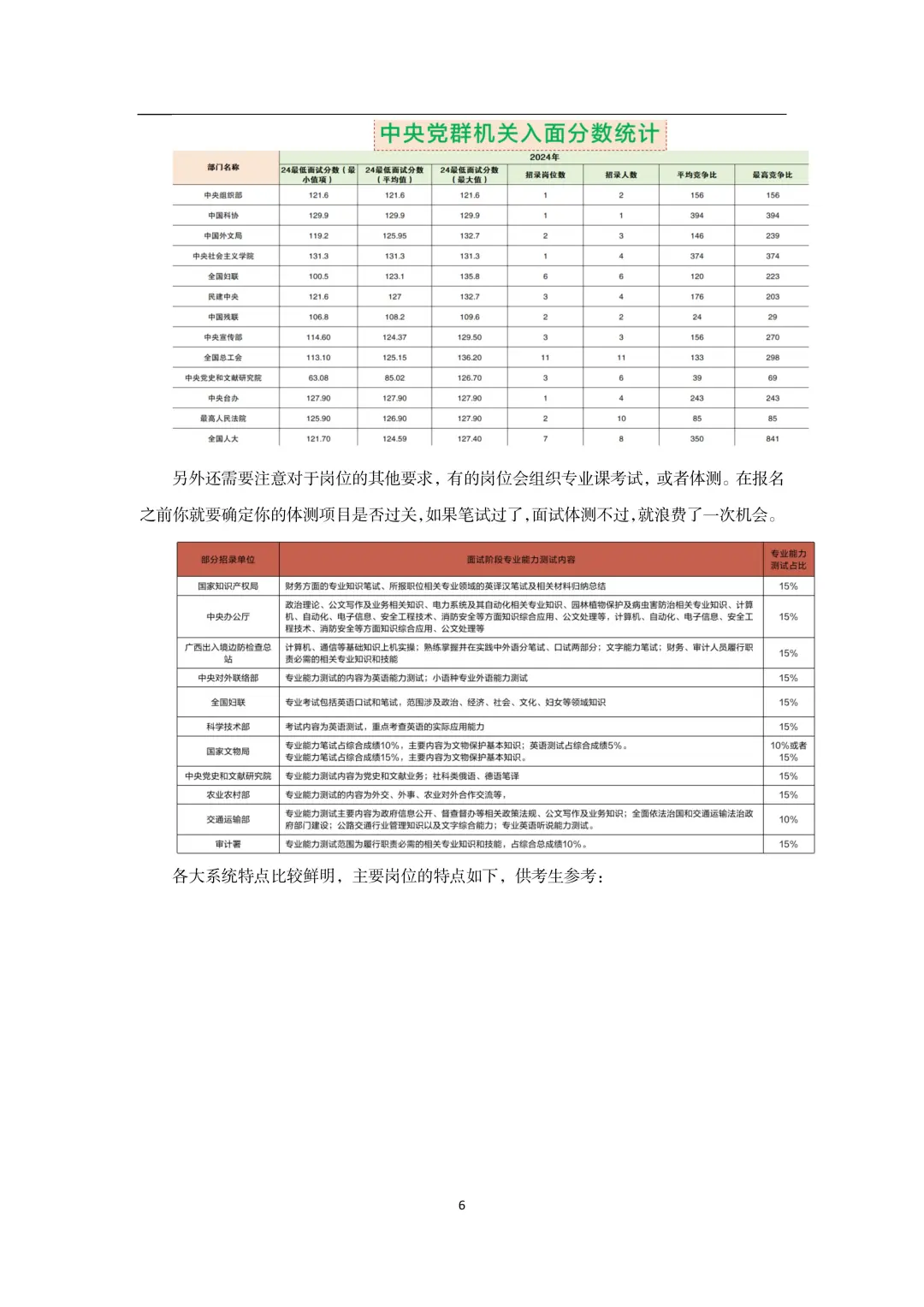 全！2026国家公务员职位表下载方式