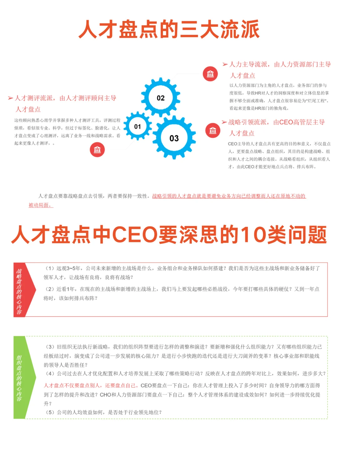 HR必看！用人才战略4M模型搞定排兵布阵！