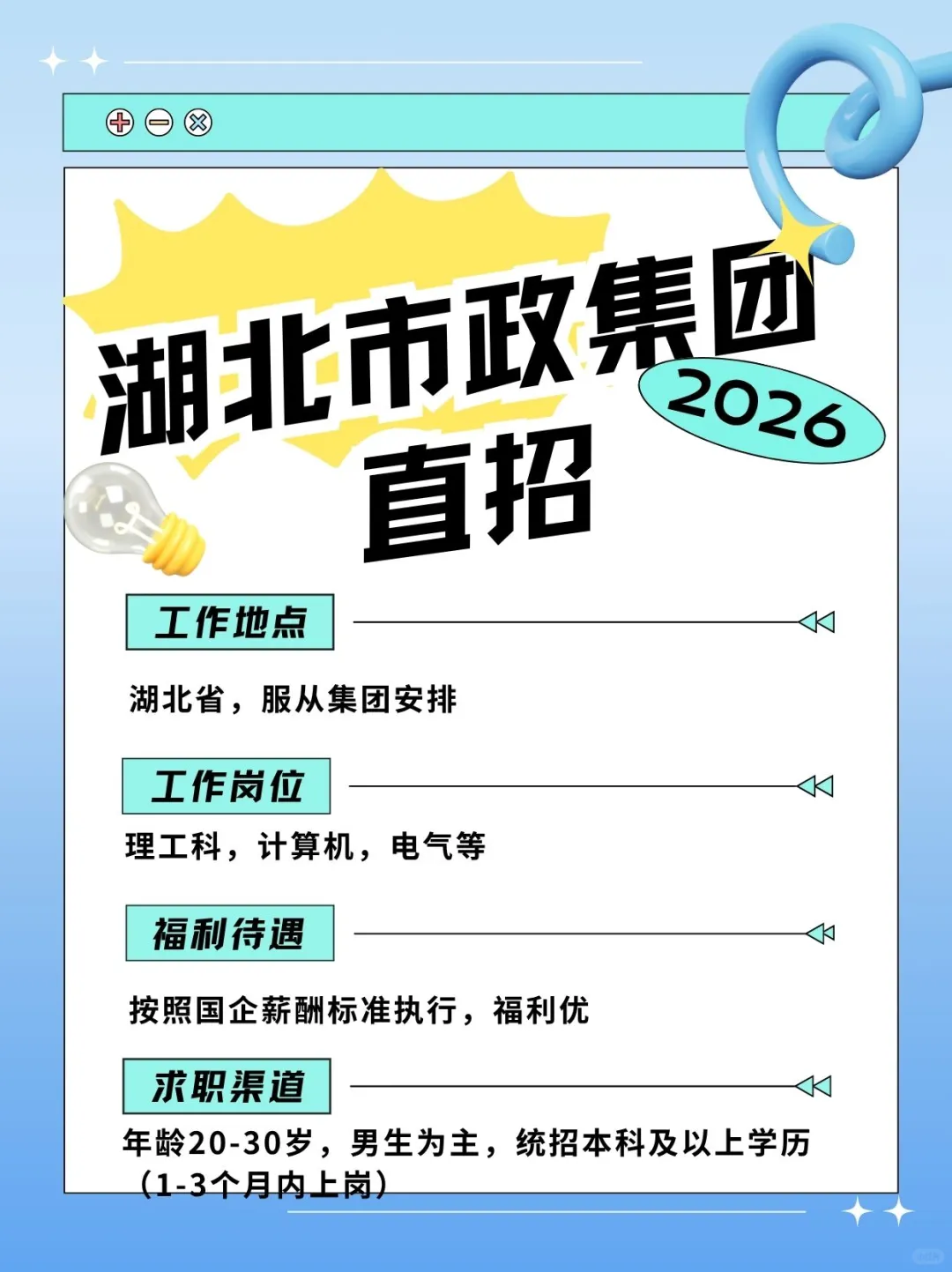 🌟湖北市政集团招聘，理工科伙伴冲！