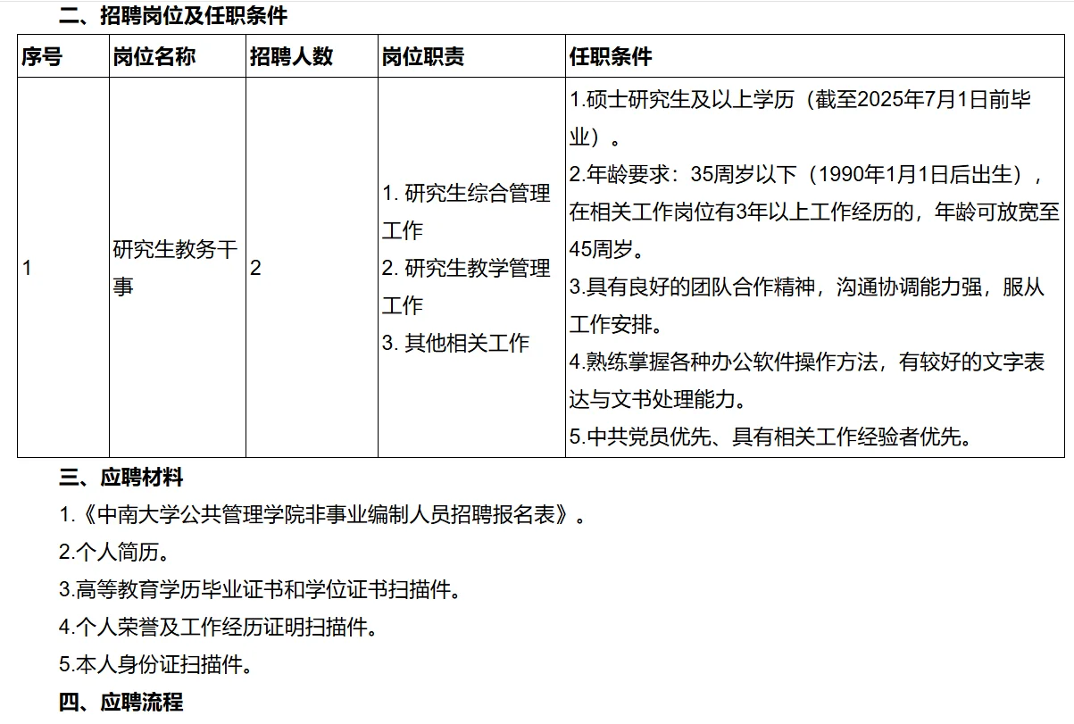 中南大学公共管理学院招聘工作人员2人