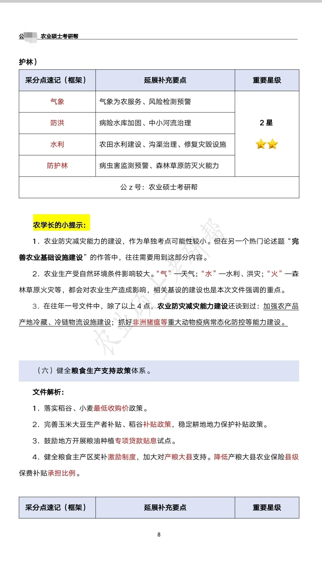 农业管理/农村发展-“三农”时政资料分享