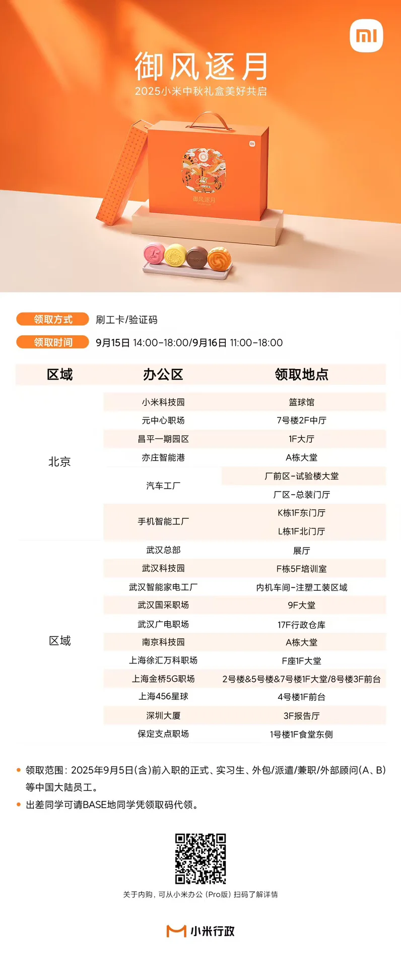 小米汽车狂招1000人！10k起➕六险二金