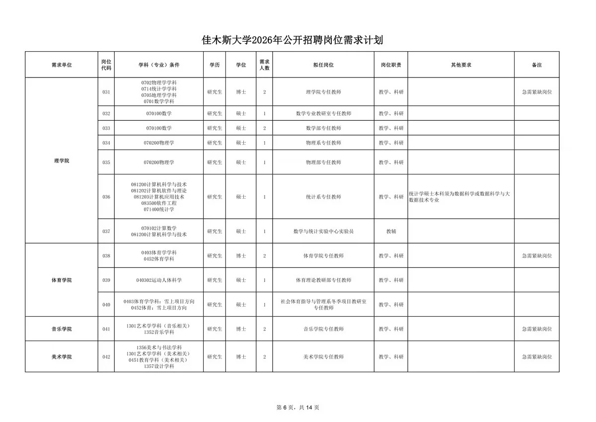 2026年佳木斯大学招聘191人