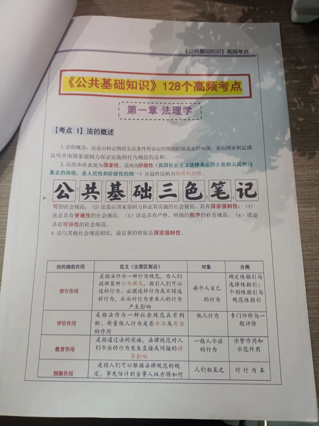 郑州高新区社区工作者，答an已出！直接背