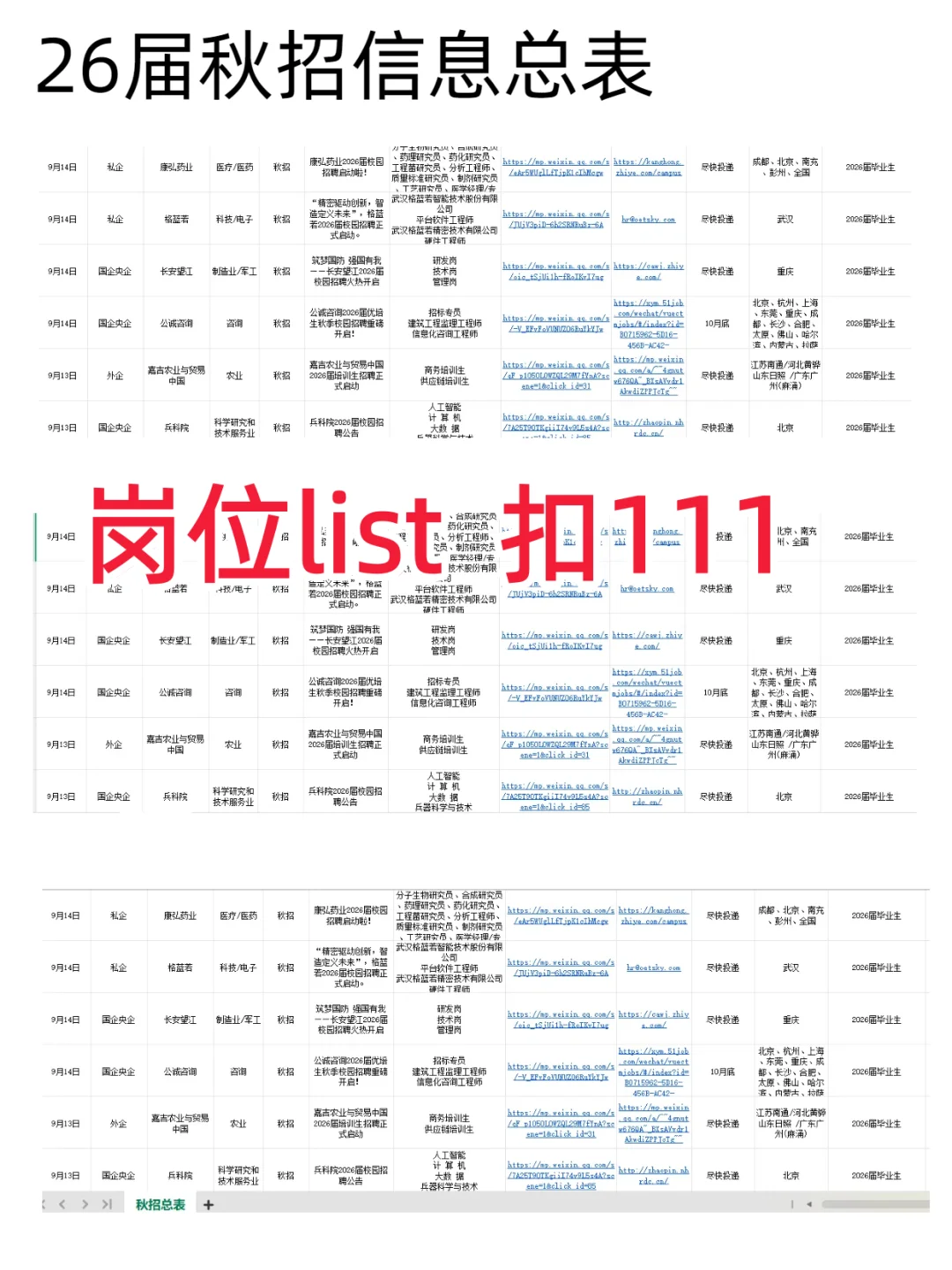 10.13 | 地理科学类专业可投央国企