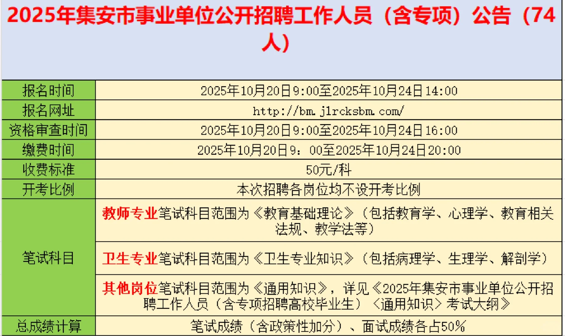 集安事业编公告来啦！！！