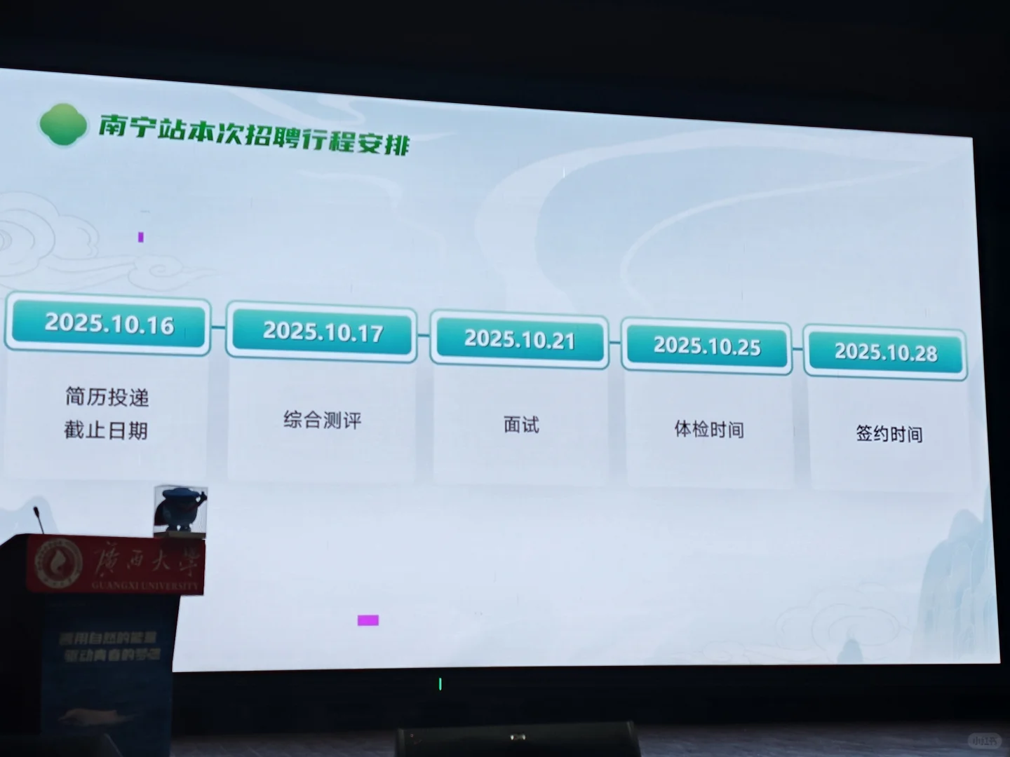 中广核南宁站招聘安排