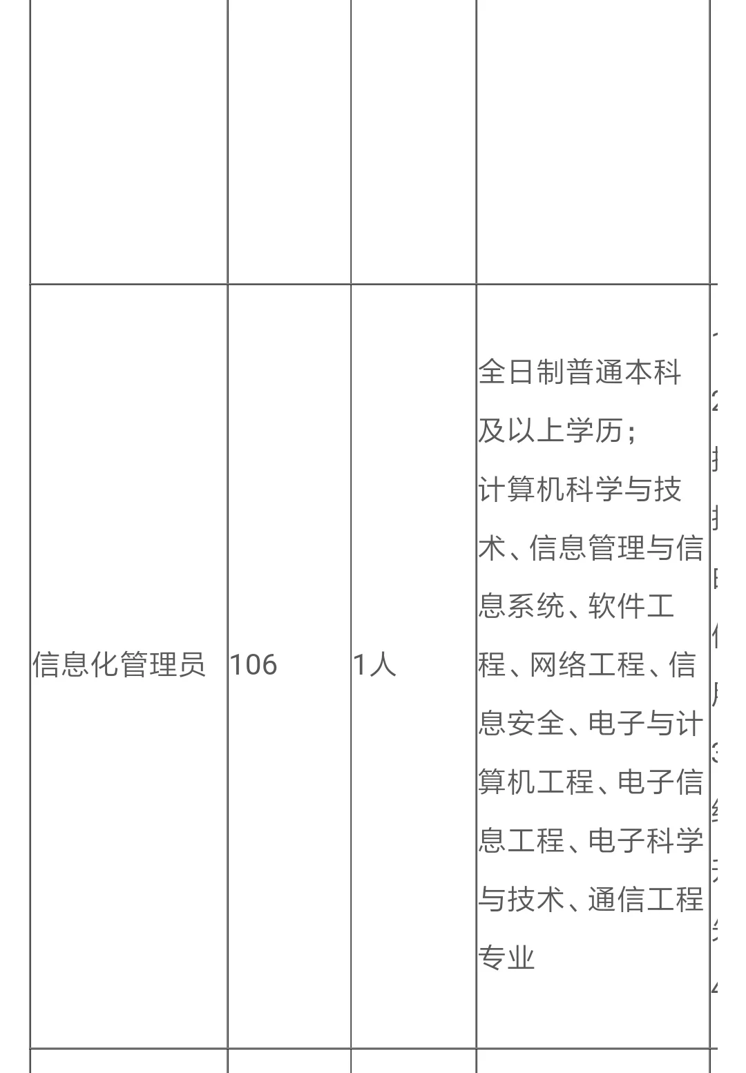 洛阳国企招聘考试9工作地点在宜阳