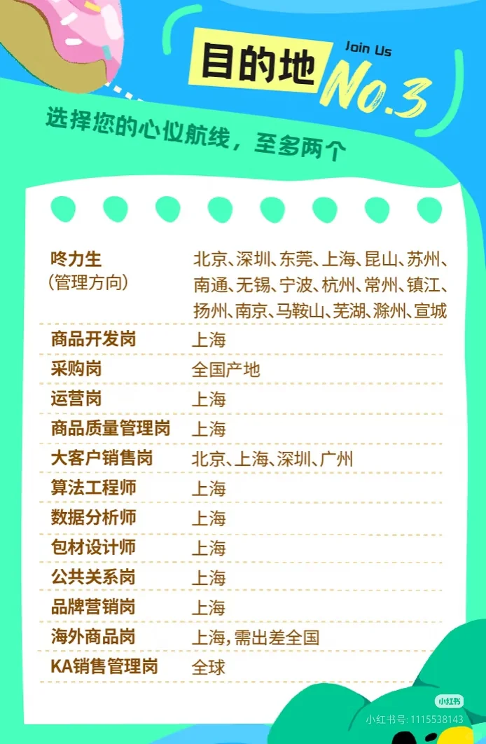 叮咚买菜内推