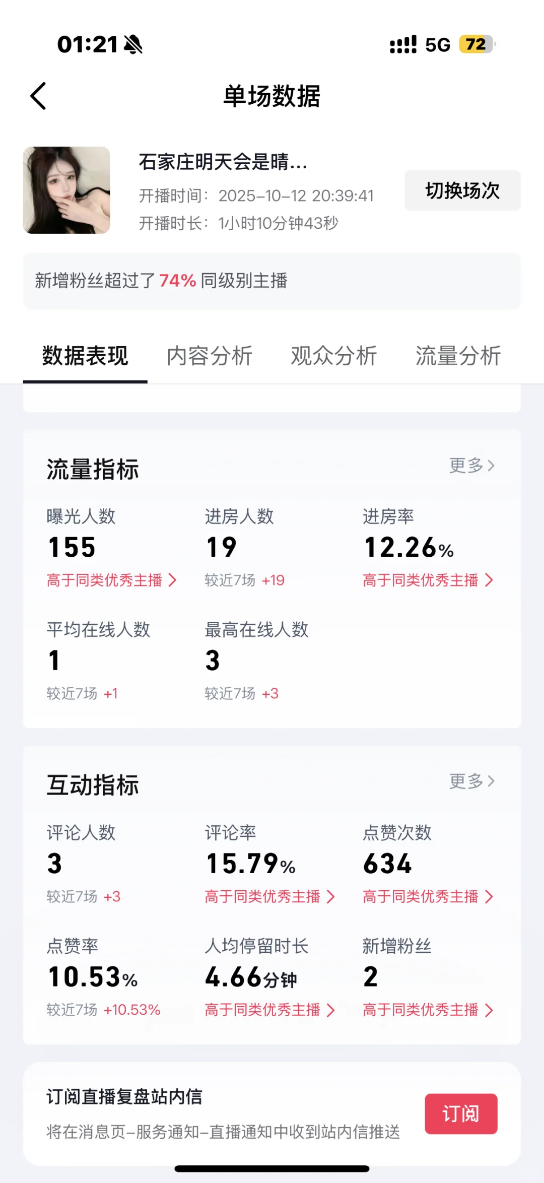 新号开播一个小时这个数据正常吗