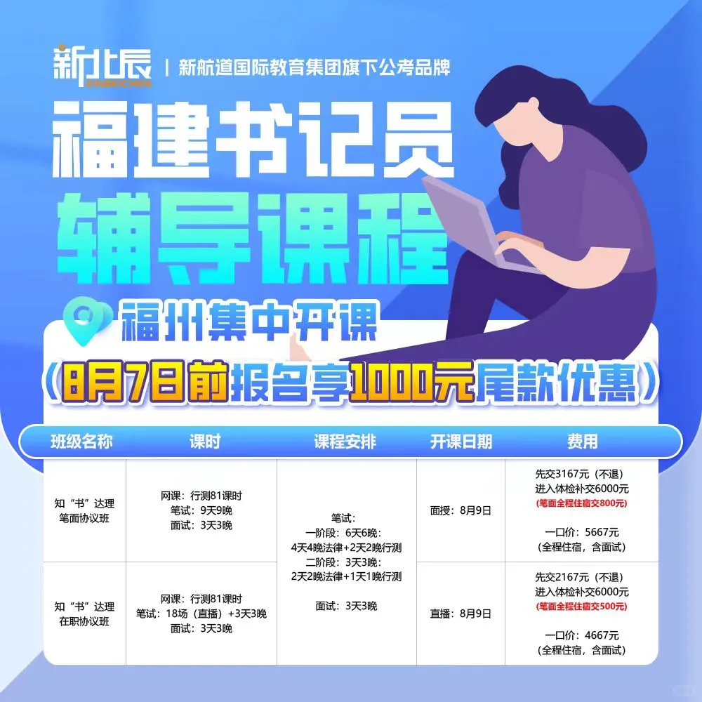 福建书记员报名数据！