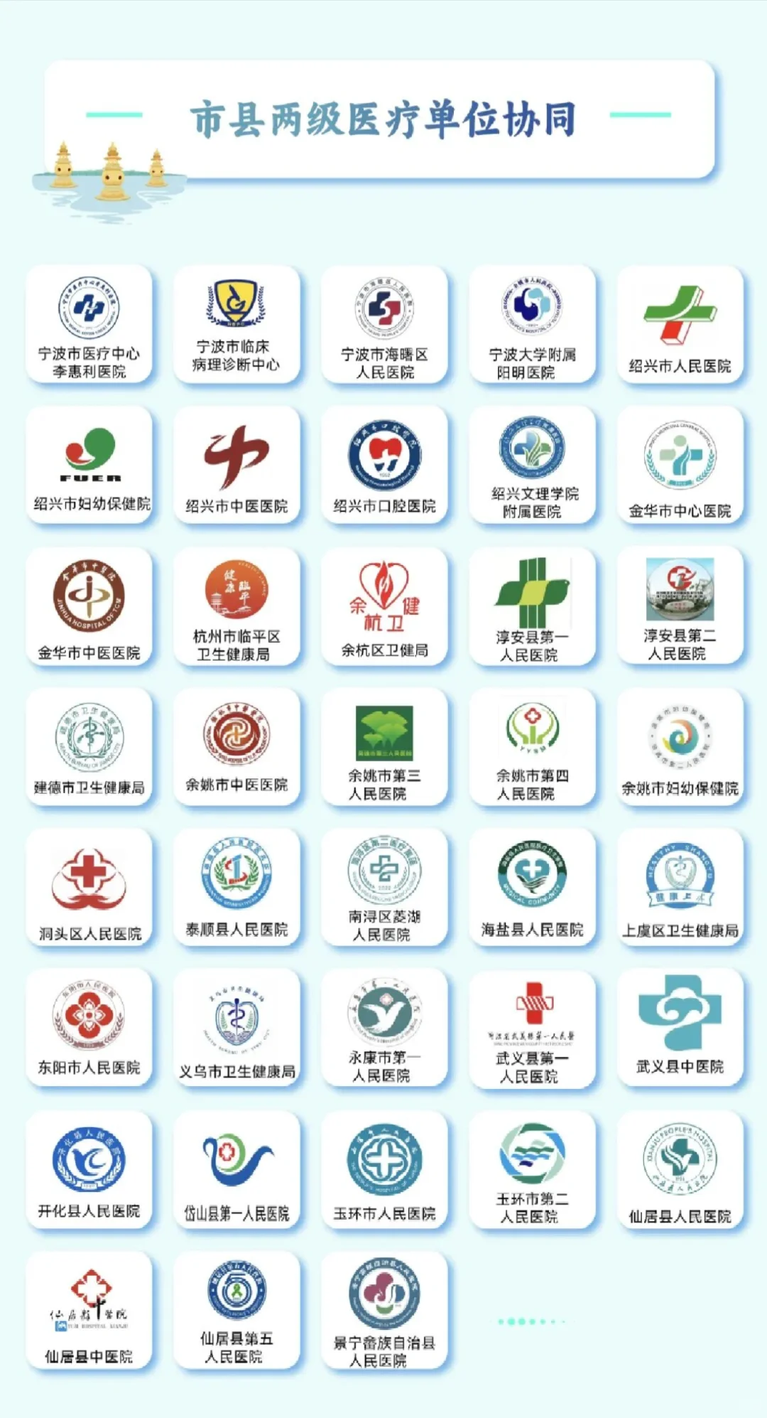 浙医聘 校园行组图式招聘开启