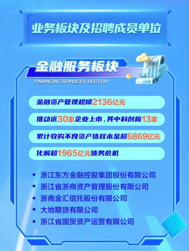 浙江国贸（省属国企）2026校园招聘启动
