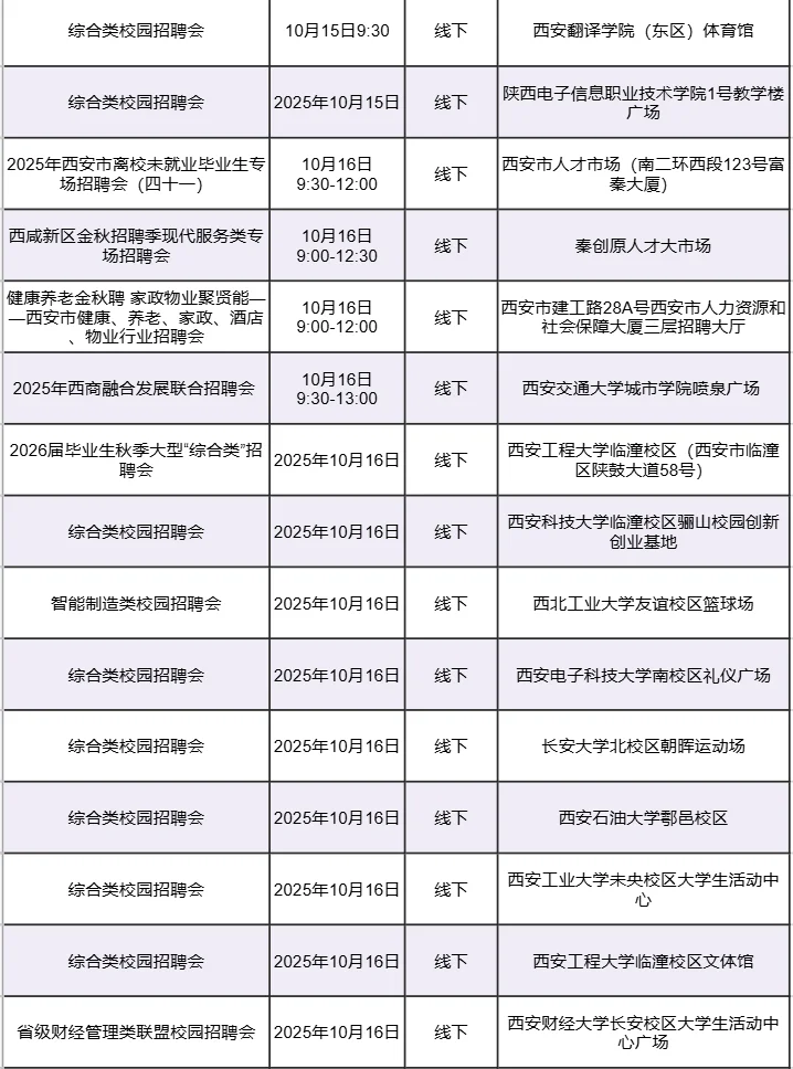 西安本周招聘会汇总（10.13-10.19）