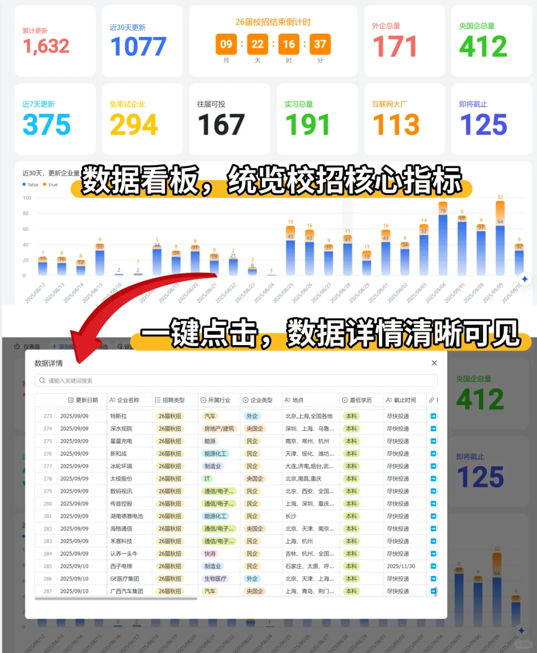 先把免笔试央国企都投一遍来