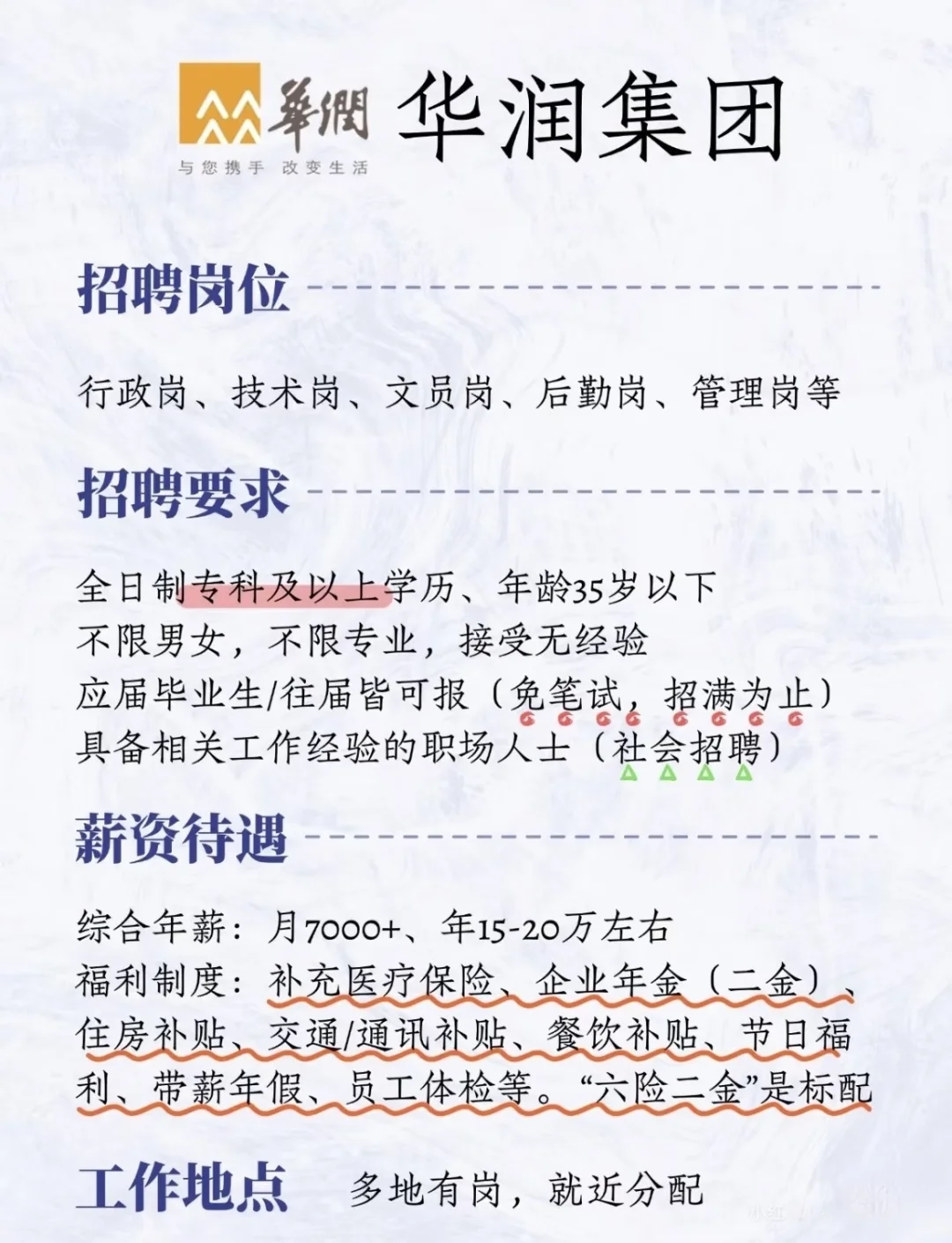 华润集团招人，专科起报，五险一金