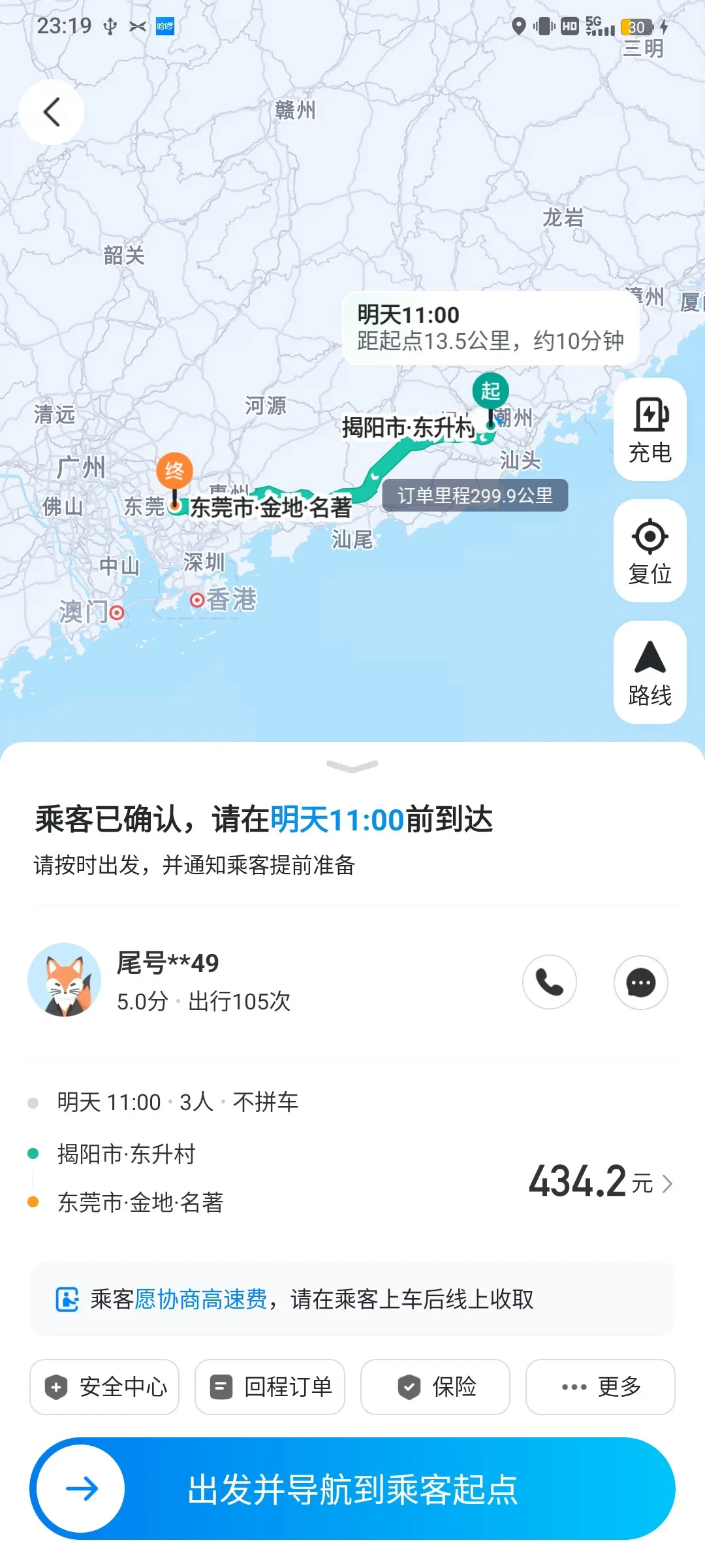 顺风车4年赚100w