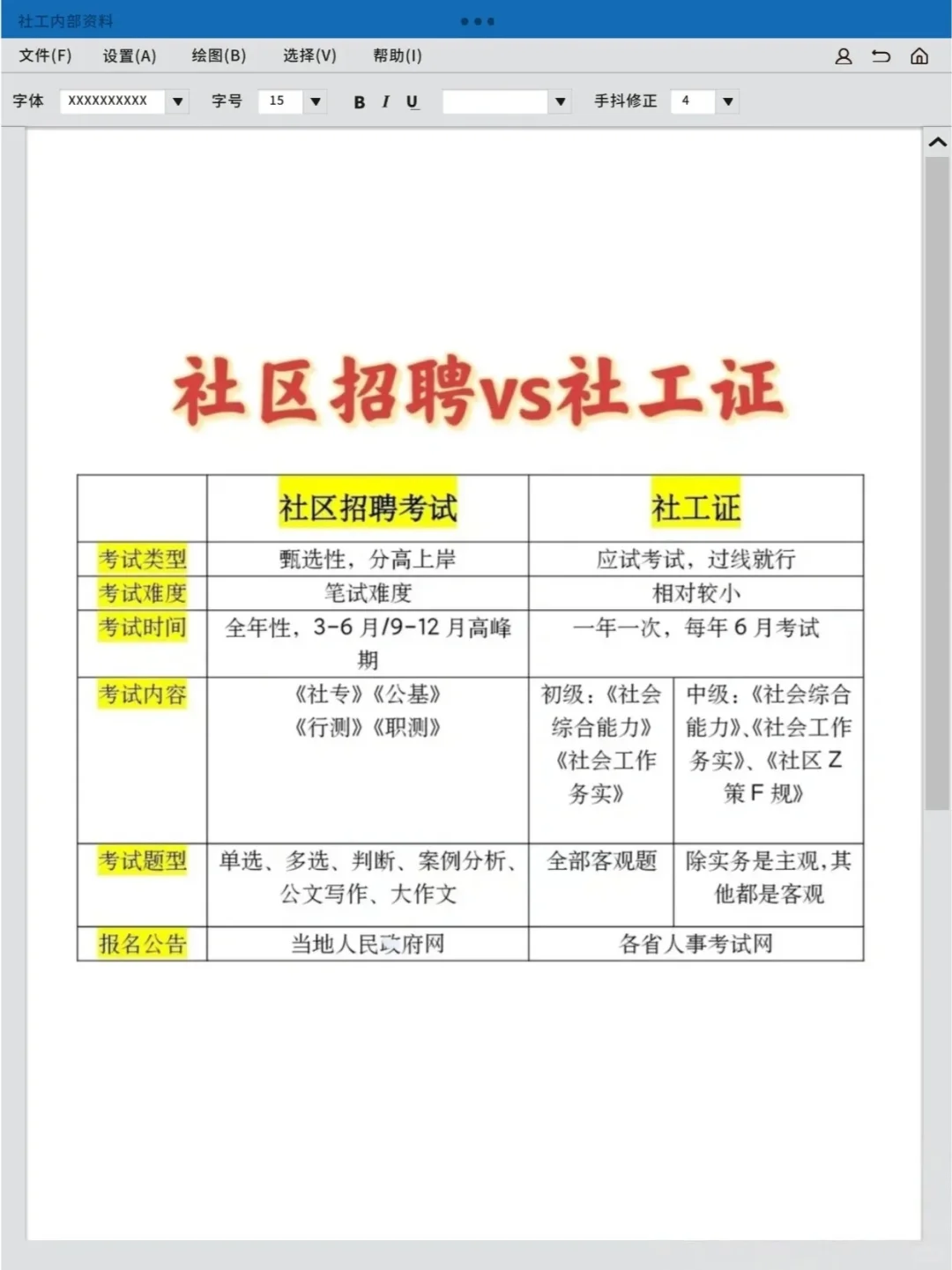 一次性把社区招聘＆社公证说清楚