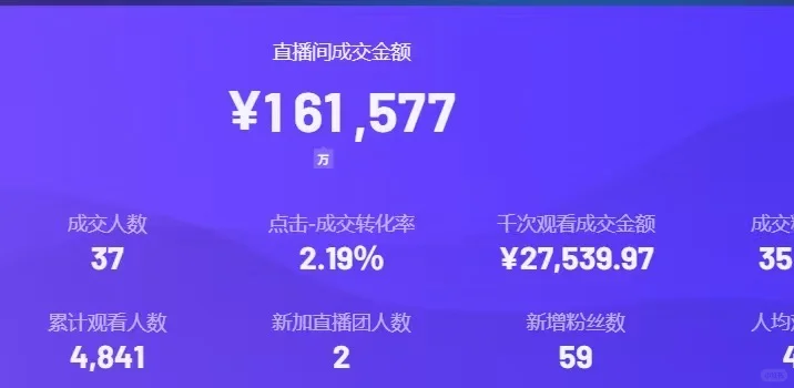 招聘服装带货主播以及旅游带货主播