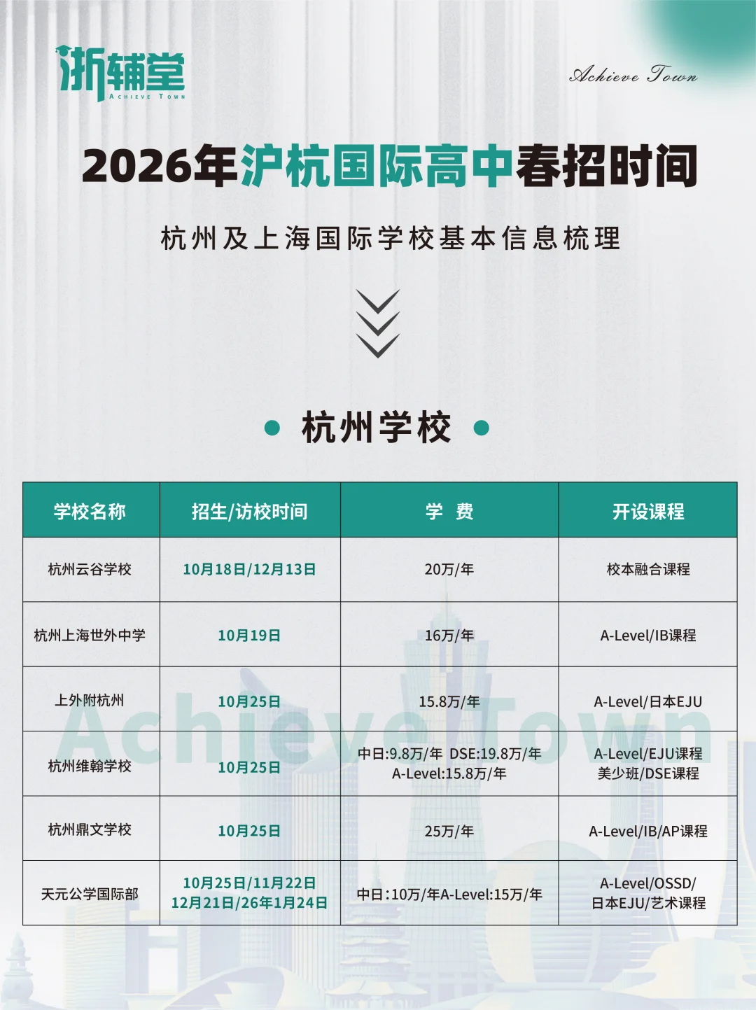 2026年沪杭国际高中春招时间