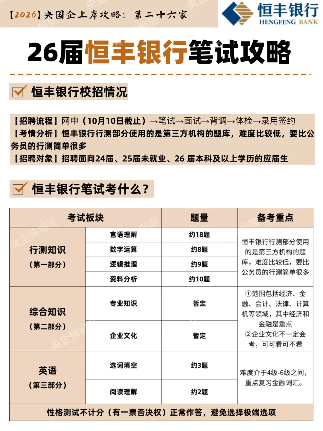 26届恒丰银行笔试考什么？（附真题）