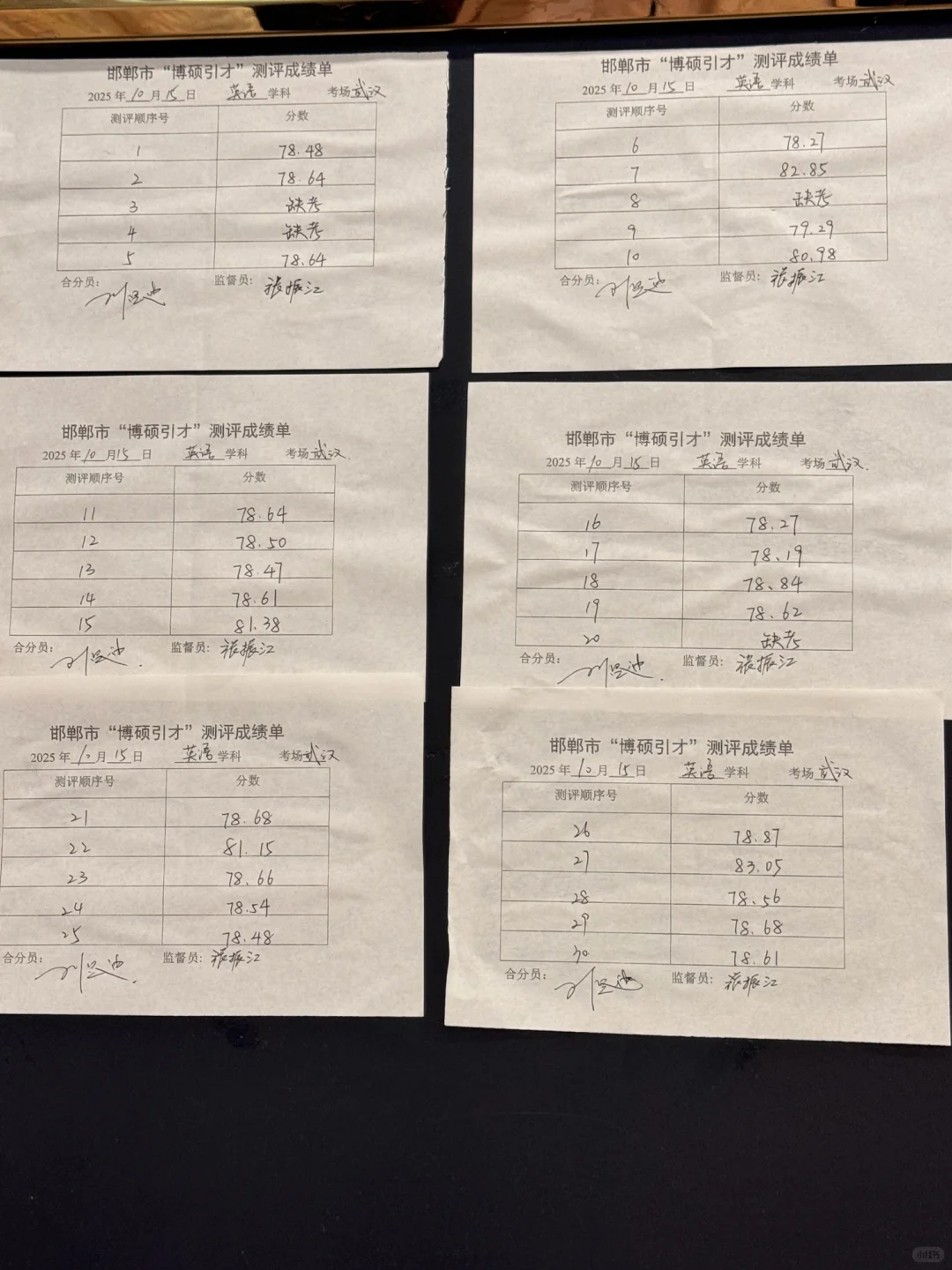 邯郸市直教师人才引进华中师大考点英语真题