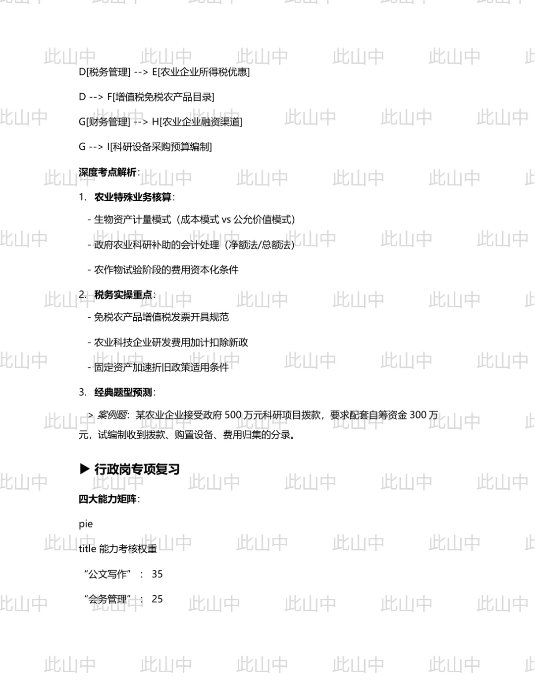 蚌埠春禾智丰农业科技有限公司招聘