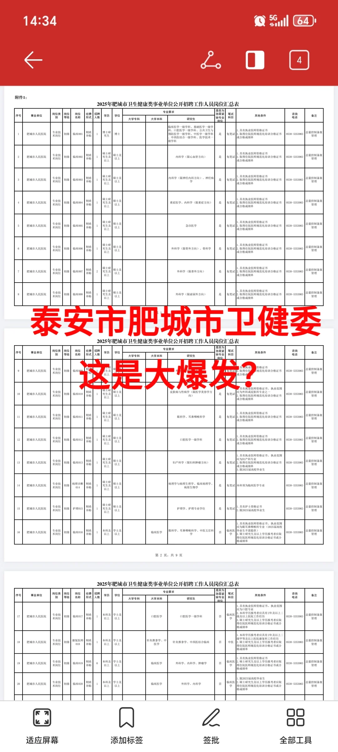 泰安市肥城市卫健委😂这是大爆发？