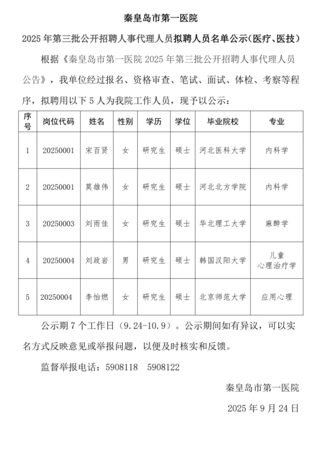 秦皇岛第一医院招聘人员公示