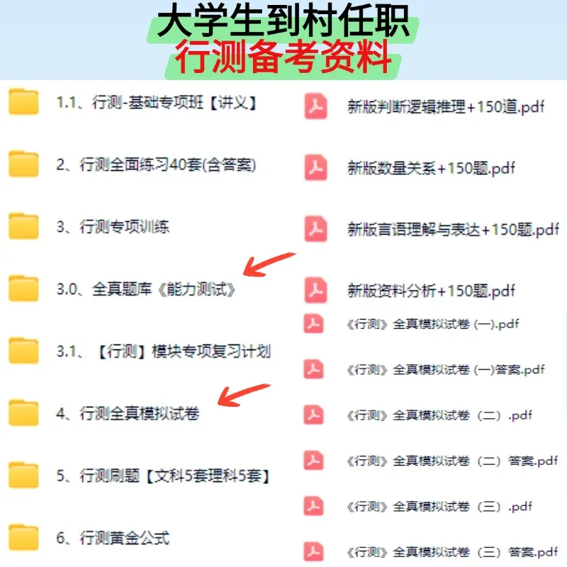 2025贵德县选聘大学生到村任职考试资料分享
