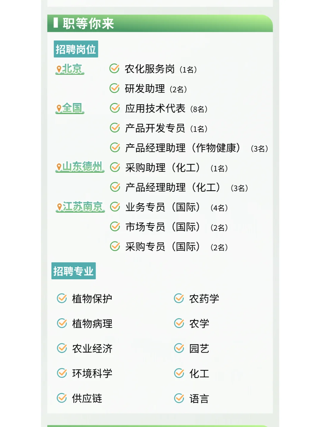 🌱农学就业|植保篇|中农立华
