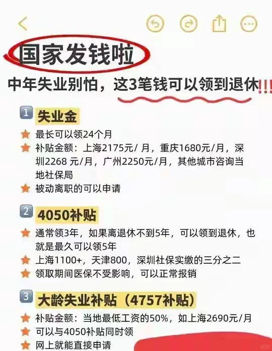 中年失业别慌！这3笔钱也许能解燃眉之急。