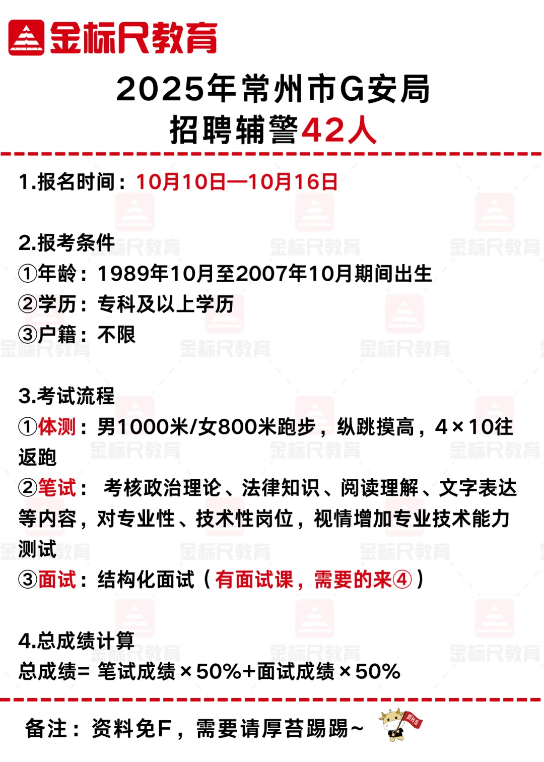 2025年常州市G安局招聘辅警42人