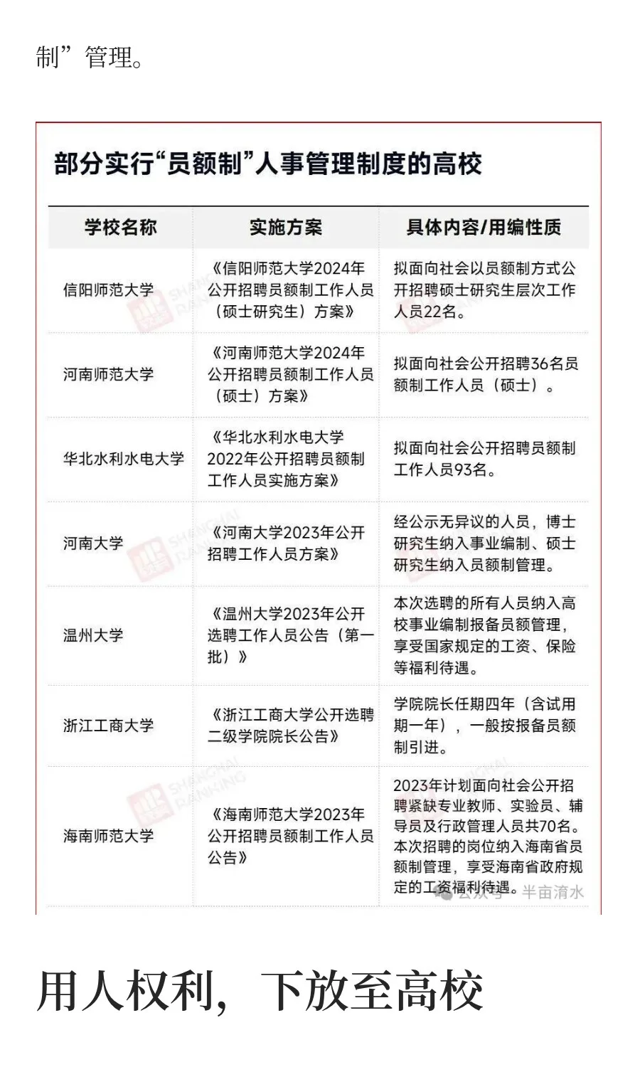 事业编，取消“终身制”！